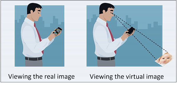 Picture of a man viewing the real image on his phone, and viewing the virtual image which appears more distant