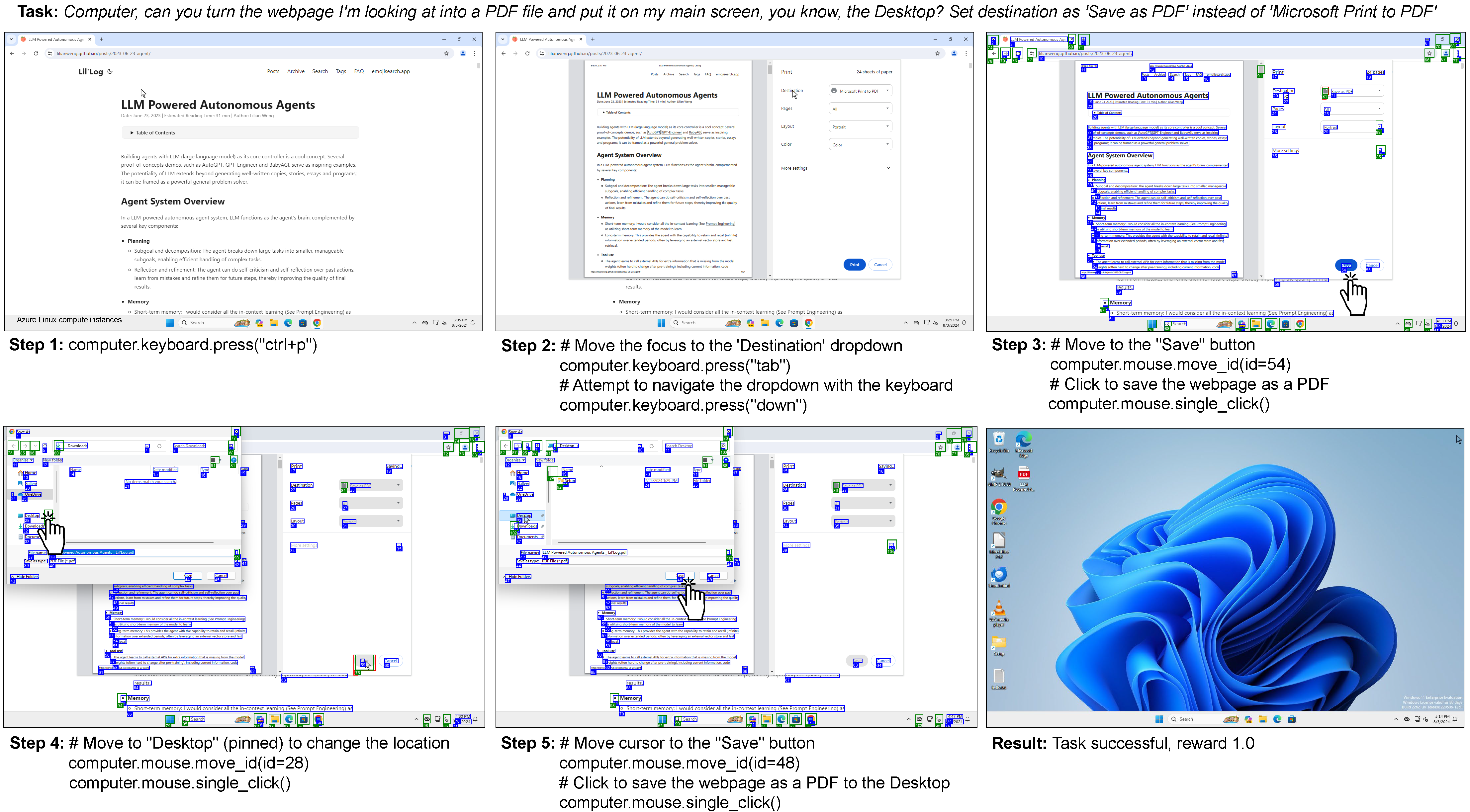 A diagram showing how the agent processes an instruction, step by step.