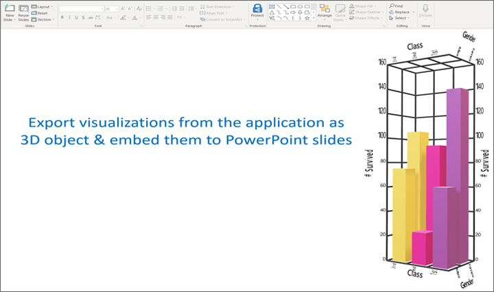 Example of a 3D chart pasted into PowerPoint