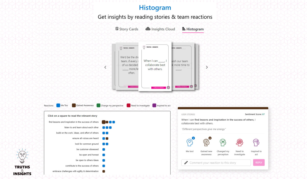 A screenshot of Truths & Insights digital platform analytics view