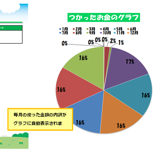 おこづかい帳 (ちょう) 画像スライド-6