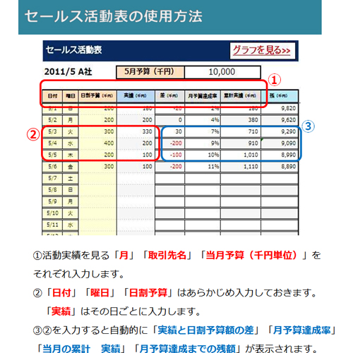 売上管理表 (セールス) 画像スライド-2