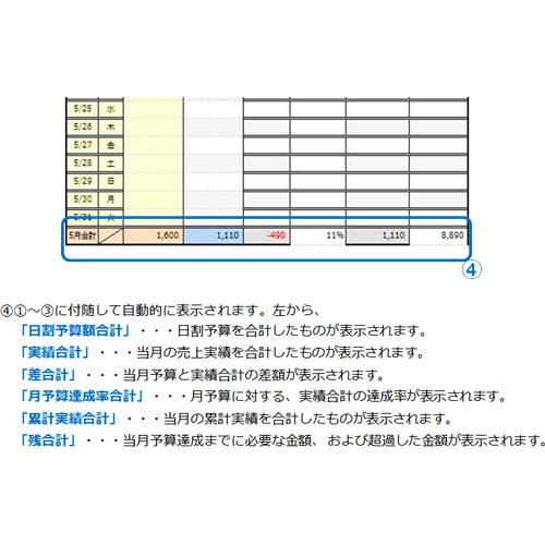 売上管理表 (セールス) 画像スライド-3