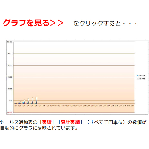 売上管理表 (セールス) 画像スライド-4