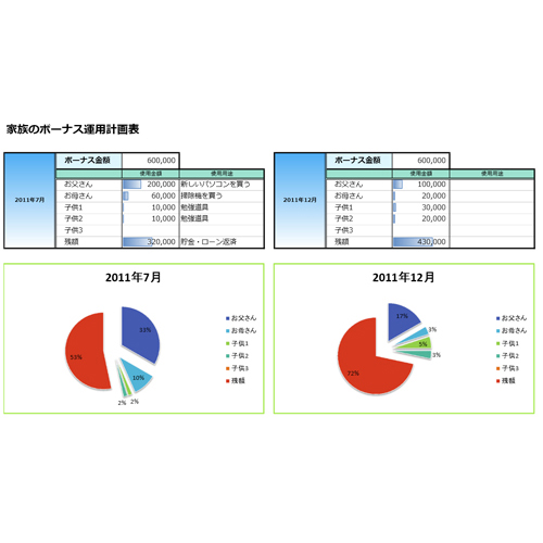 ボーナス運用計画表 画像スライド-1