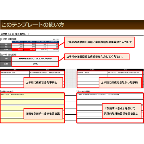 ビジネス振り返りシート (上半期) 画像スライド-2