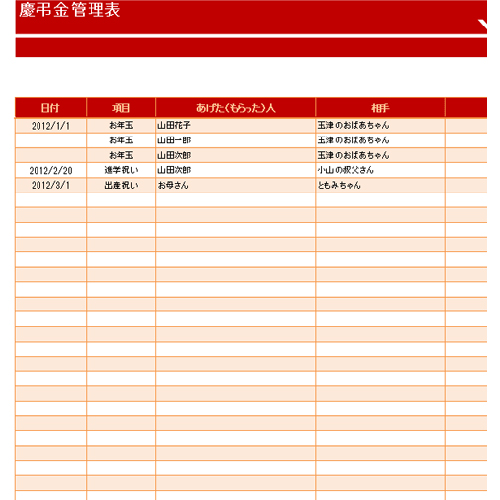 慶弔金管理表 画像スライド-1