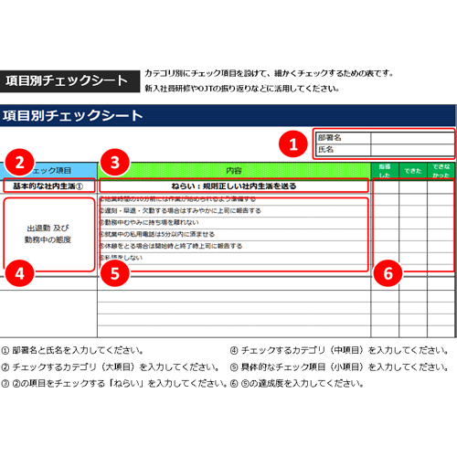 週間報告書 画像スライド-3