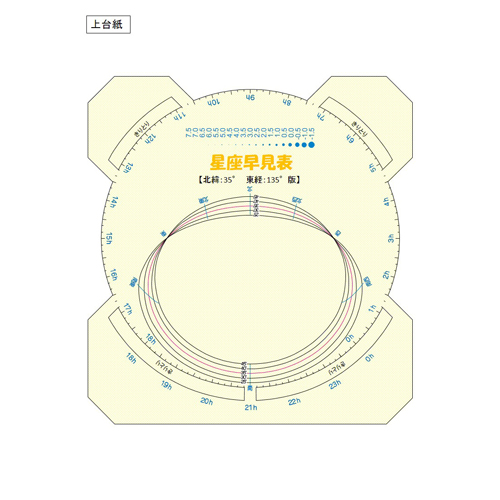 星座早見表 画像スライド-2