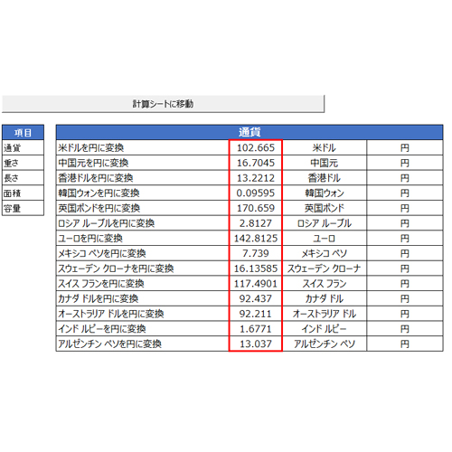 単位変換ツール (海外旅行向け) 画像スライド-2