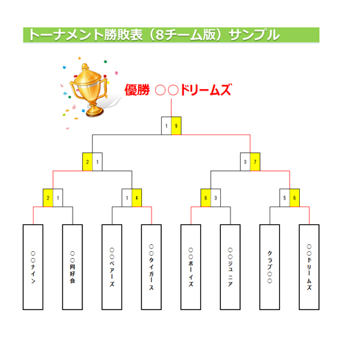 勝敗記録 (リーグ表・トーナメント表) 画像スライド-3