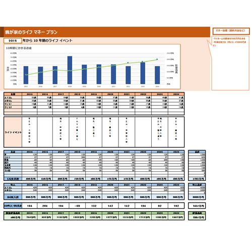 ライフ マネー プラン シート (1 年間、10 年間) 画像スライド-2