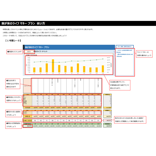 ライフ マネー プラン シート (1 年間、10 年間) 画像スライド-3