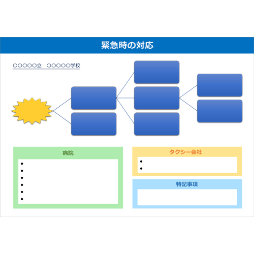 緊急時対応フロー (学校) 画像スライド-3