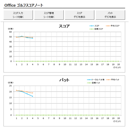 ゴルフ スコア 画像スライド-1