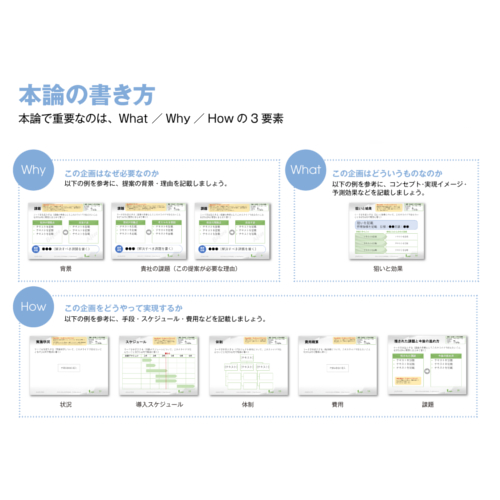 『日経ビジネスオンライン』社内報告書 画像スライド-2