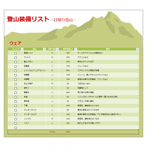 登山装備リスト 画像スライド-2