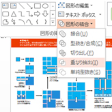 画像処理テクニック集