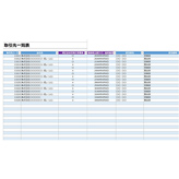 インボイス制度対応 顧客・取引先管理表