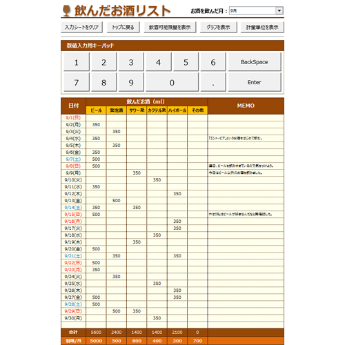 お酒コレクション記録表 (タッチ対応) 画像スライド-1