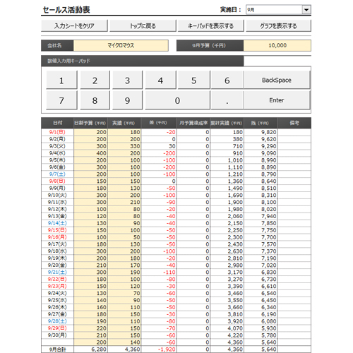 売上管理表 (セールス) (タッチ対応) 画像スライド-1