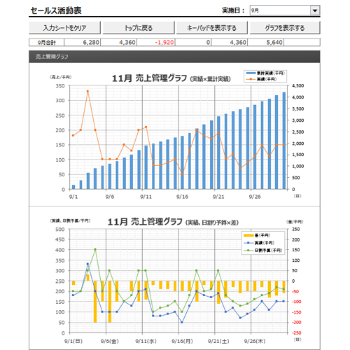 売上管理表 (セールス) (タッチ対応) 画像スライド-3