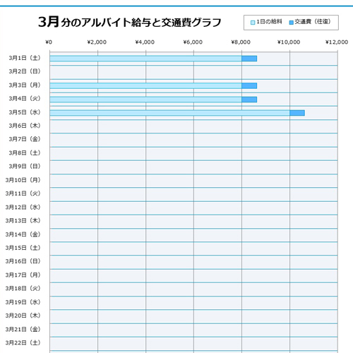 アルバイト管理表 (タッチ対応) 画像スライド-2